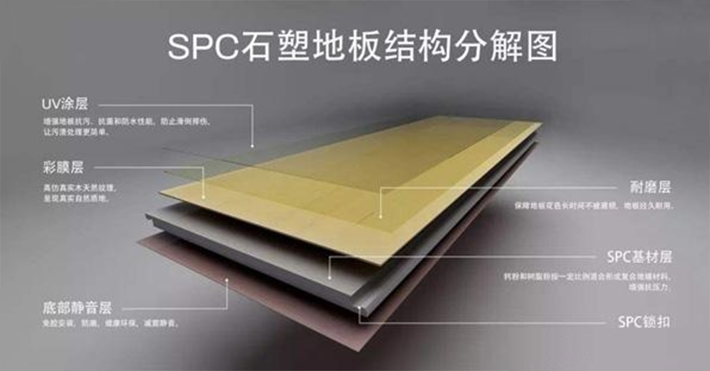 人們?yōu)槭裁聪矚g選擇SPC鎖扣石塑地板？
